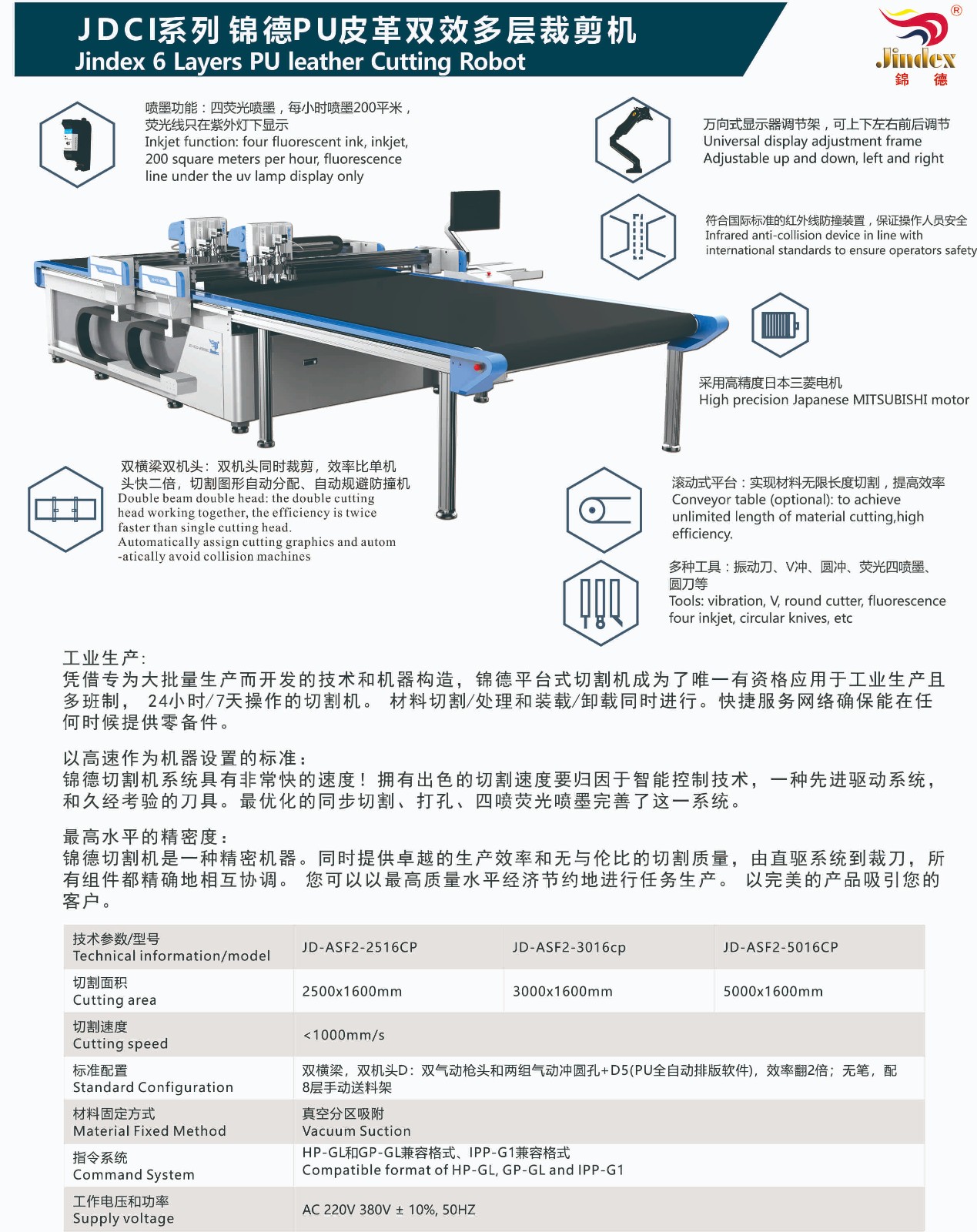 JDCI系列 錦德PU皮革雙效多層裁剪機(jī).jpg